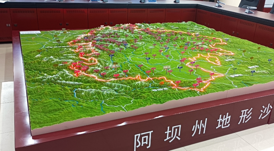 沙盘模型