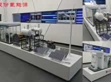 厚普股份-氢能源模型