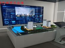 金牛现代都市工业港沙盘